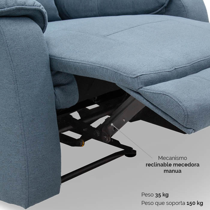 Sillon Reclinable Tela Azul Faret | Reclinables | salas